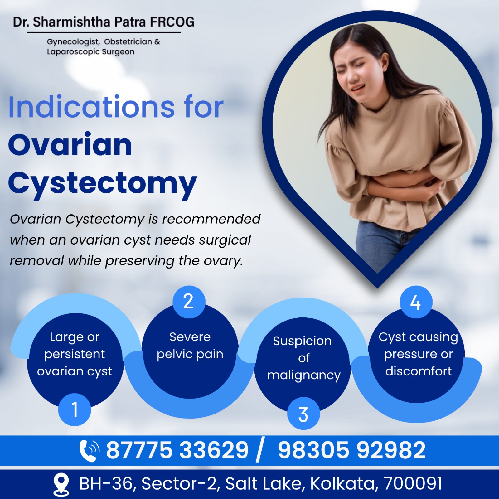 Dr. Sharmishtha Patra