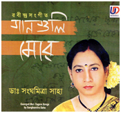 Dr. Sanghamitra Saha Album